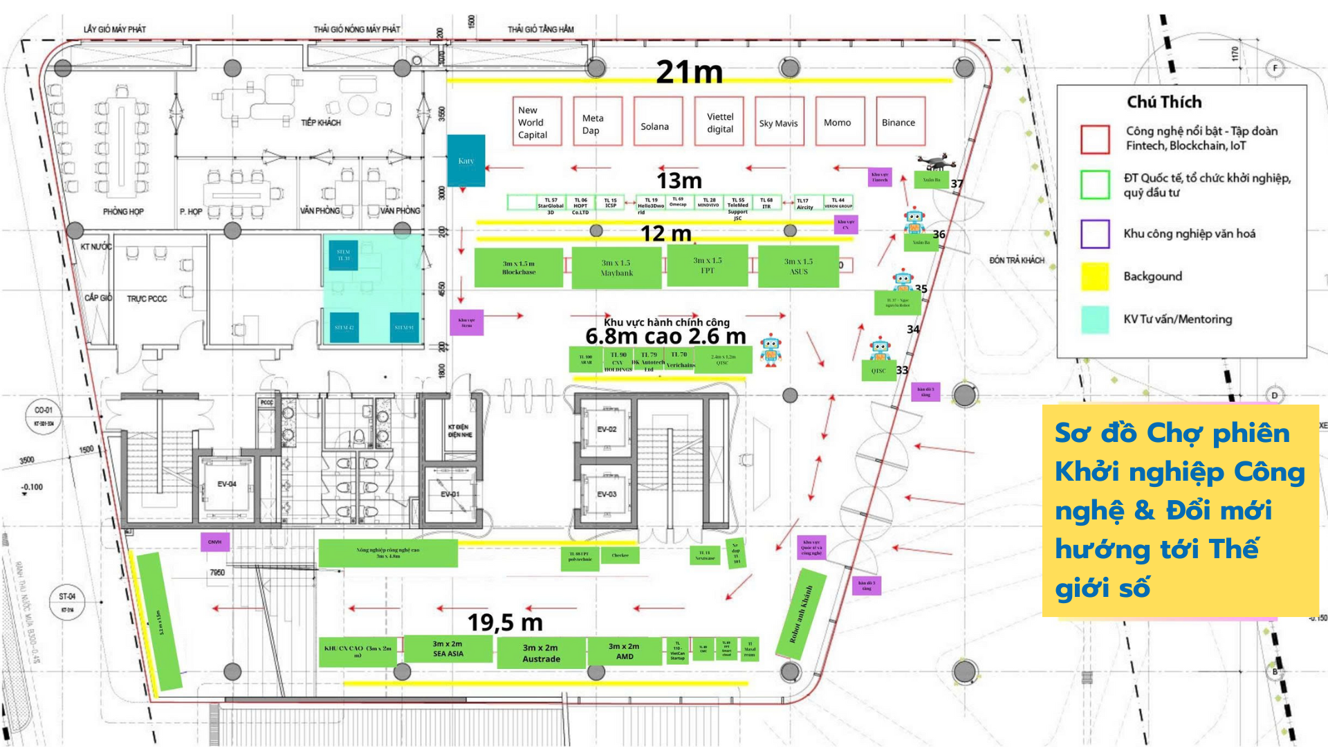 Sơ đồ sự kiện